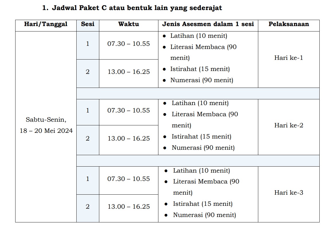 Jadwal Pelaksanaan Uji Kesetaraan Tahun 2024